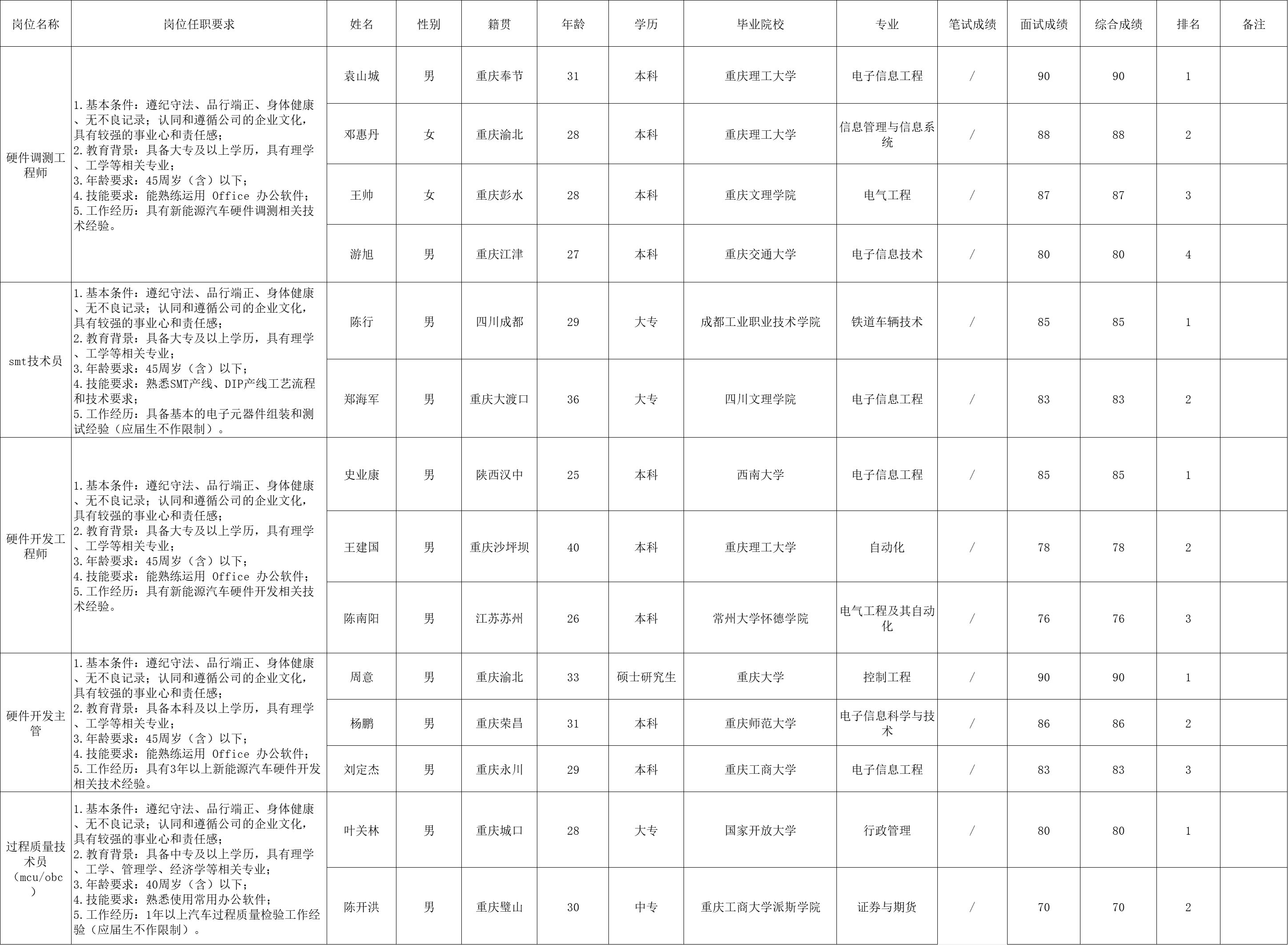 &#20048;&#40060;&#32593;&#39029;&#29256;&#30331;&#24405;&#20837;&#21475;&#45;&#20048;&#40060;&#40;&#20013;&#22269;&#41;