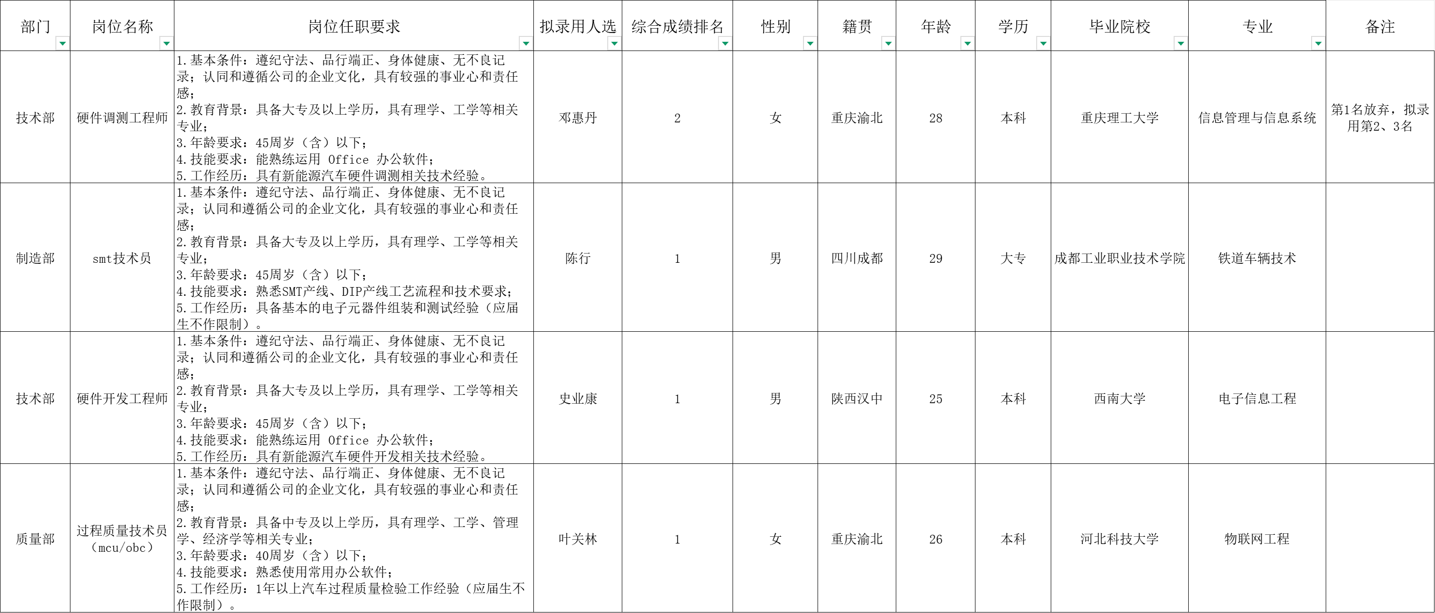 &#20048;&#40060;&#32593;&#39029;&#29256;&#30331;&#24405;&#20837;&#21475;&#45;&#20048;&#40060;&#40;&#20013;&#22269;&#41;