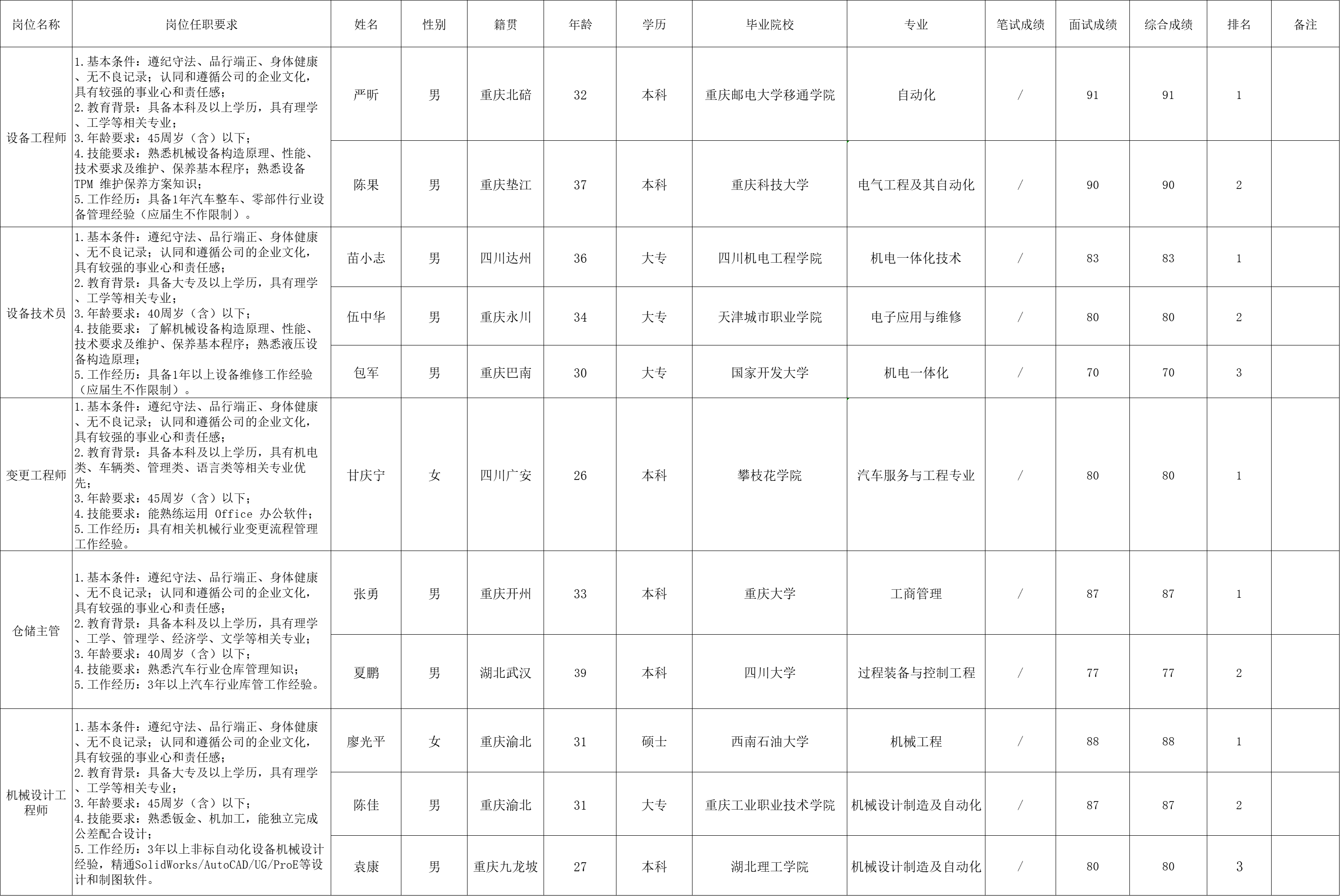 &#20048;&#40060;&#32593;&#39029;&#29256;&#30331;&#24405;&#20837;&#21475;&#45;&#20048;&#40060;&#40;&#20013;&#22269;&#41;